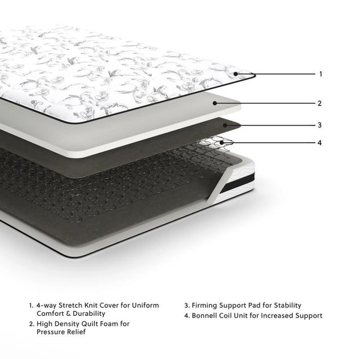 8 Inch Chime Innerspring Twin Mattress In A Box